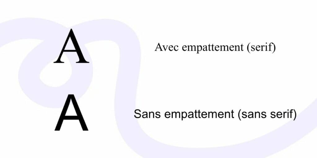 Exemple de polices avec empattement et sans empattement
